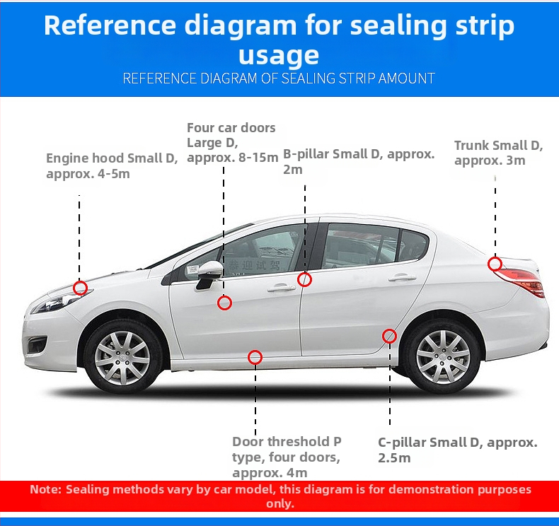 Automašīnas blīvgumijas lente ar EP līmi, ūdensizturīga un skaņas izolācijas lente uz korpusa, motora pārsega un durvīm