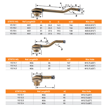 Χαλκός βαλβίδα για ελαστικά χωρίς σωλήνα για φούσκωμα κενού, τύπος στροφικός, κανονική κοιλότητα πυρήνα, συμβατή με γενικά μοντέλα και λεωφορεία (υλικό: χαλκός; τύπος: βαλβίδα χωρίς σωλήνα; κοιλότητα πυρήνα: κανονική; τύπος στροφής: στροφή; συμβατότητα: γε