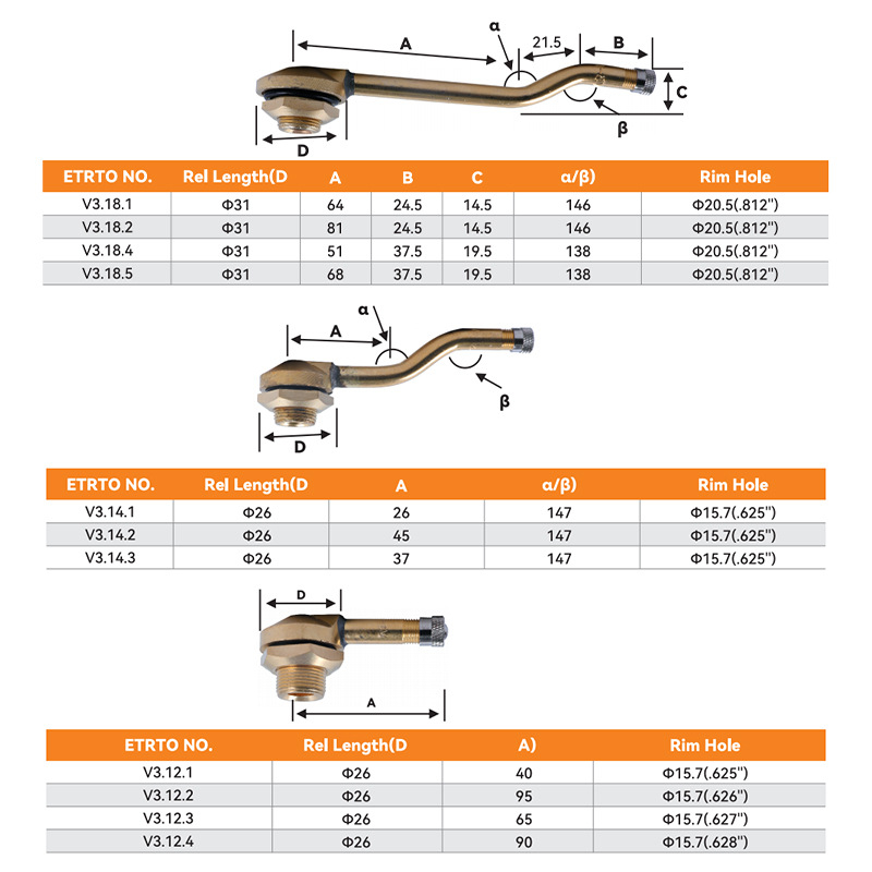 Χαλκός βαλβίδα για ελαστικά χωρίς σωλήνα για φούσκωμα κενού, τύπος στροφικός, κανονική κοιλότητα πυρήνα, συμβατή με γενικά μοντέλα και λεωφορεία (υλικό: χαλκός; τύπος: βαλβίδα χωρίς σωλήνα; κοιλότητα πυρήνα: κανονική; τύπος στροφής: στροφή; συμβατότητα: γε