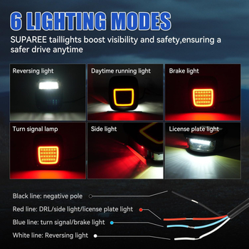 TELLIKA Stražnja svjetla za Jeep Wrangler CJ/YJ/TJ – tamno crno kućište, LED, 12V, 3W, model CL1210-B