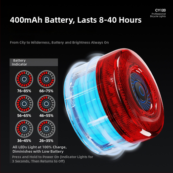 Cyclami Cy120 dviratės galinis žibintas su išmaniuoju stabdžio ir vibracijos jutikliu