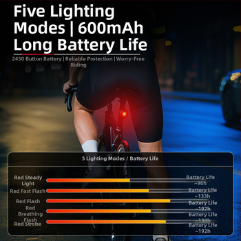 NQY139 Išmanus galinis žibintas dvirčiui ir kalnų dvirčiams su indukcinio kelio įspėjimu - Cyclami