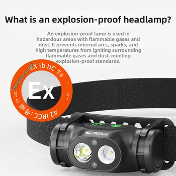 Многофункционална взривоустойчива челна лампа с жестов сензор, LED осветление, ABS корпус, батерия 800–5000 мАч, зареждане, обхват 100–200 м