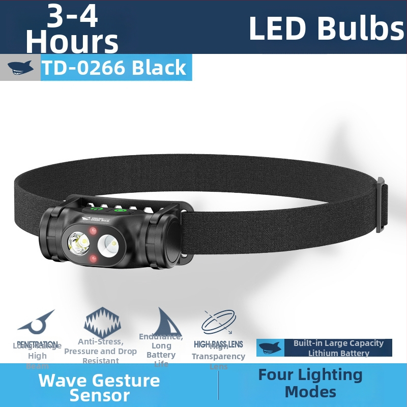 Многофункционална взривоустойчива челна лампа с жестов сензор, LED осветление, ABS корпус, батерия 800–5000 мАч, зареждане, обхват 100–200 м