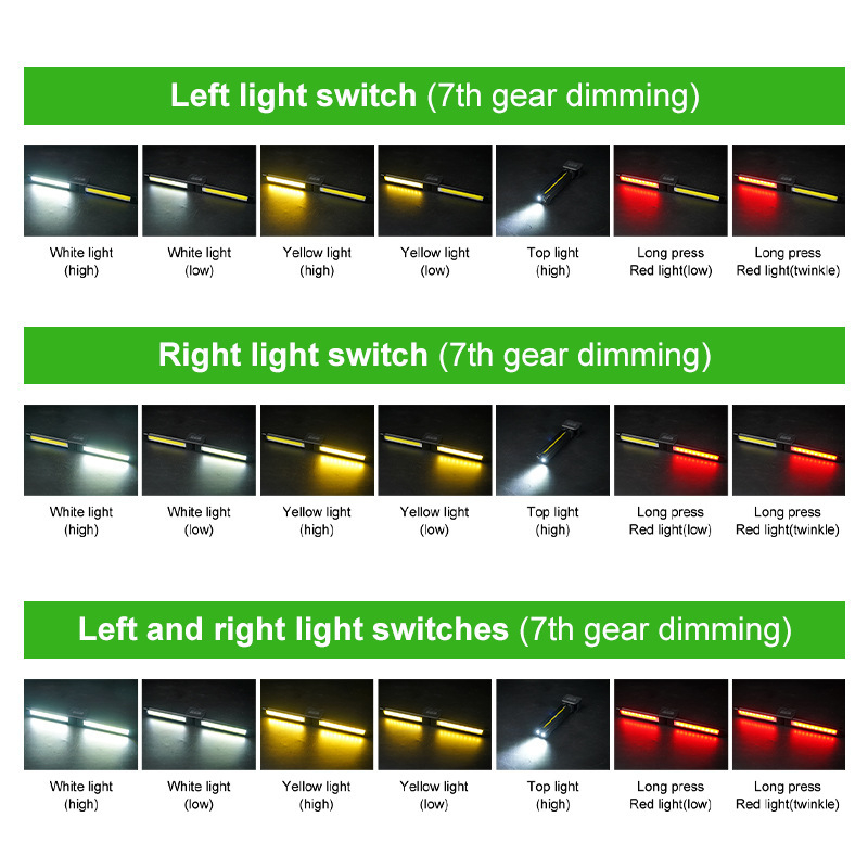 Многофункционална COB работна лампа с магнитна основа — 3 режима на осветление, 8W, 3.7V, 300 lm, модел A55, алуминиева сплав