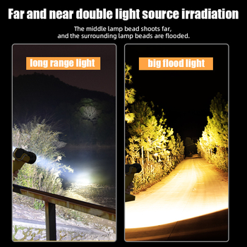 Chintorch AH22 LED работна светлина, ръчна фенерче, 10W, 3,7V, за ремонт на автомобили и аварийно осветление, съвместим с всички модели