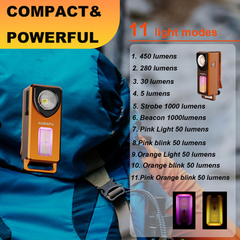 Mini COB LED flashlight s klipsom, aluminijska legura, baterija 500mAh, 5W, domet 100–200 m