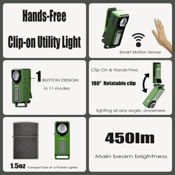 Mini COB LED flashlight s klipsom, aluminijska legura, baterija 500mAh, 5W, domet 100–200 m