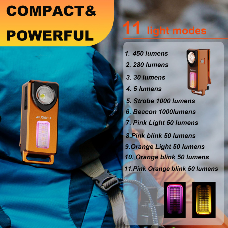 Mini COB LED flashlight s klipsom, aluminijska legura, baterija 500mAh, 5W, domet 100–200 m