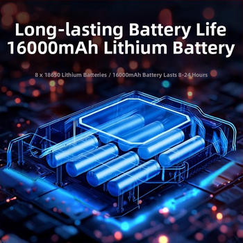 Ārējā LED darba gaisma ar magnētisko statīvu, 50W, 2000 lm, IP44, modelis W06