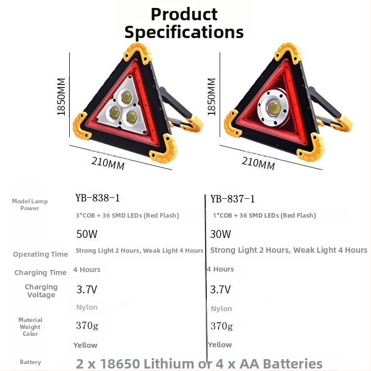 W838 Darbinė lempa COB+LED, 50W, 2x18650 2400mAh, 360° sukimas, spindulio diapazonas 100–200 m