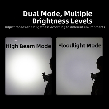 Sunrei L1000 LED rankinis žibintas su magnetiniu darbo apšvietimu, USB įkrovimas, 11W prie 5V, kempingo lempa