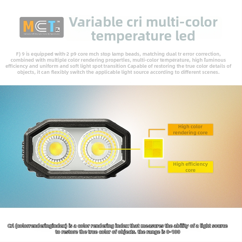 Knight Cole EDC09 LED žibintas: daugiaspalvė šviesos temperatūra, tiesioginis įkrovimas, 1100 mAh, IPX-6, aliuminio lydinio korpusas