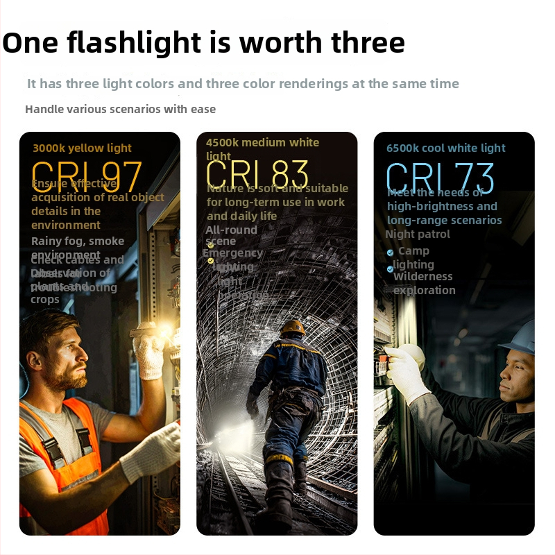 Knight Cole EDC09 LED žibintas: daugiaspalvė šviesos temperatūra, tiesioginis įkrovimas, 1100 mAh, IPX-6, aliuminio lydinio korpusas