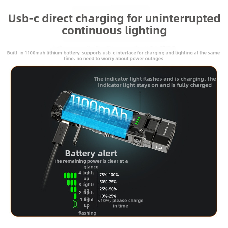Knight Cole EDC09 LED žibintas: daugiaspalvė šviesos temperatūra, tiesioginis įkrovimas, 1100 mAh, IPX-6, aliuminio lydinio korpusas