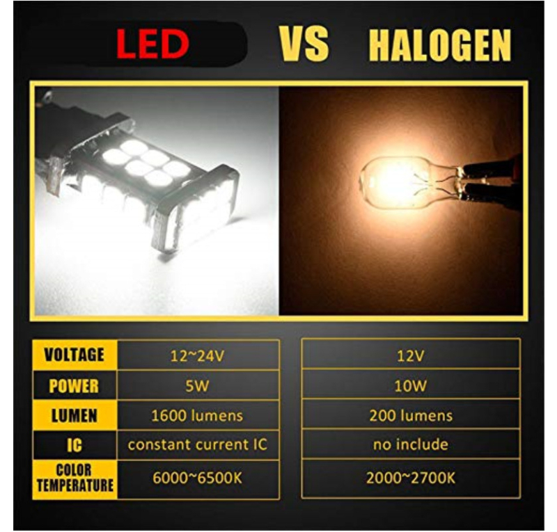 Autó LED hátrameneti és pozíciós fény, T15 modell, LED, 12V, 5W, 7000-7500K (T15; LED; 12V; 5W; 7000-7500K)