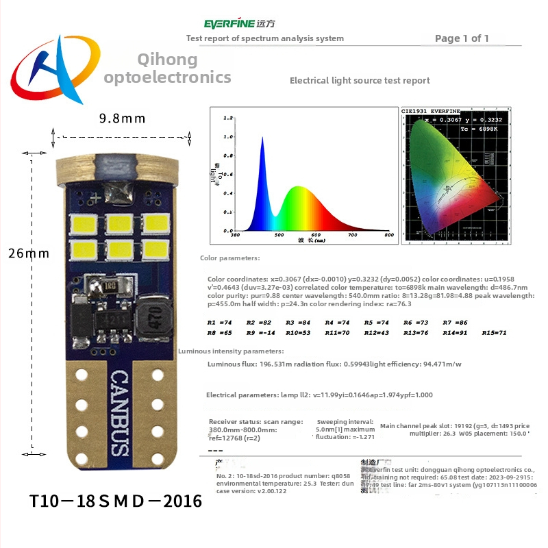 T10/W5W LED auto indikator širine - 10-30V, 2W, 186LM