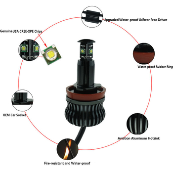 Lampă LED Angel Eye 20W pentru BMW E92, 12-24V, IP68, aluminiu de aviație, model HXBMW-E9204, 30000h durată de viață, compatibil cu modelele BMW