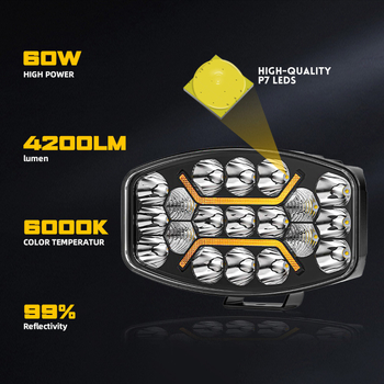Овална работна светлина за автомобил, JIUGUANG JG-D950, 60W, 12-24V DC, корпус от леяна алуминиева сплав