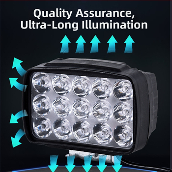 Vanjski LED far za električni tricikl – 12-80V, 1500 lm