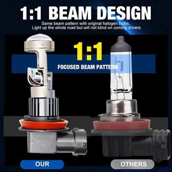 M01R LED фар за автомобили и мотоцикли с линза H7, CSP чип, 7200lm, 12V, 25W, IP68