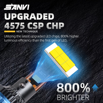 H4 mini leća LED svjetla – 60-70W, 12000 lm, IP68, 12-24V, 30.000 h