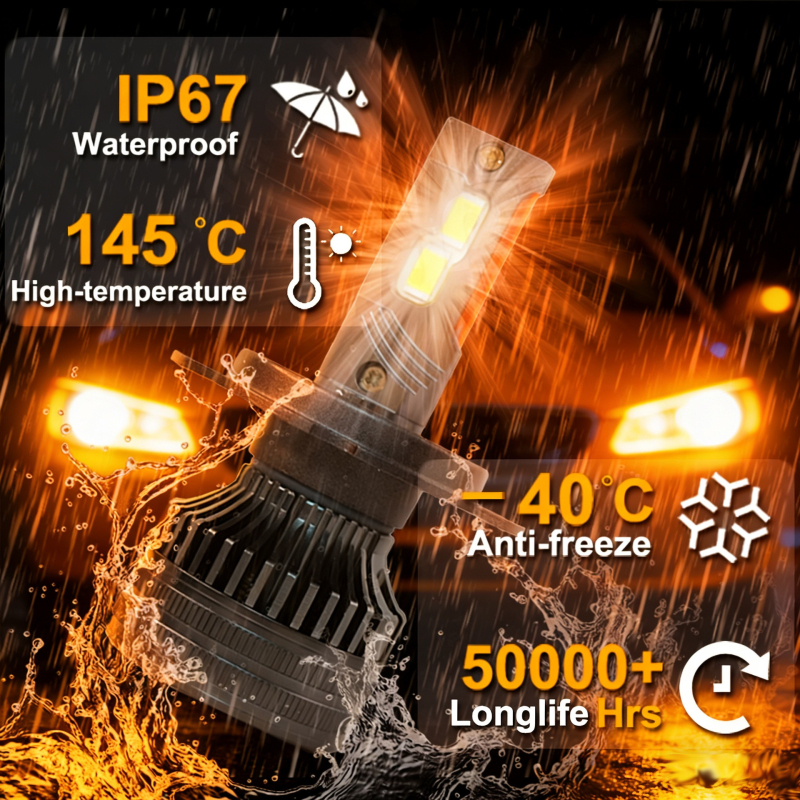 H7 LED φανάρι ομίχλης, 120W, 12V, IP68, 100000LM