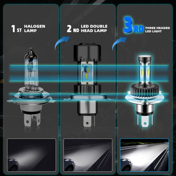 LED prednje svjetlo za auto i motocikl, ultra jasno, integrirani visoki i niski snop, IP67, 2000 lm, model T12, aluminijsko kućište