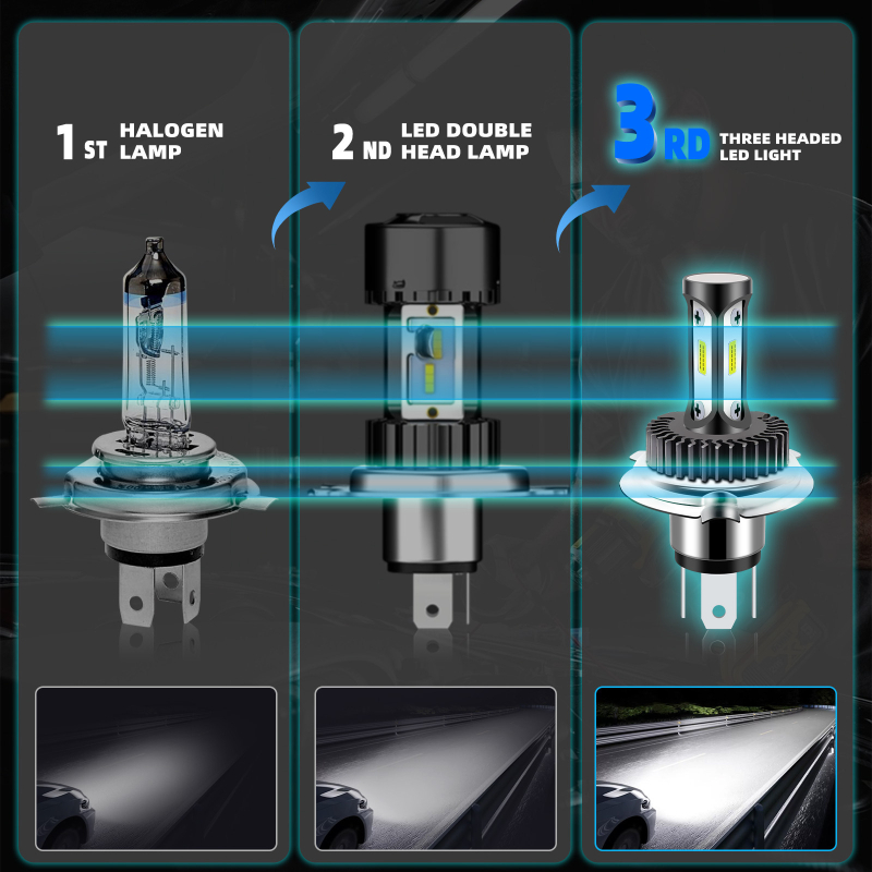 LED prednje svjetlo za auto i motocikl, ultra jasno, integrirani visoki i niski snop, IP67, 2000 lm, model T12, aluminijsko kućište