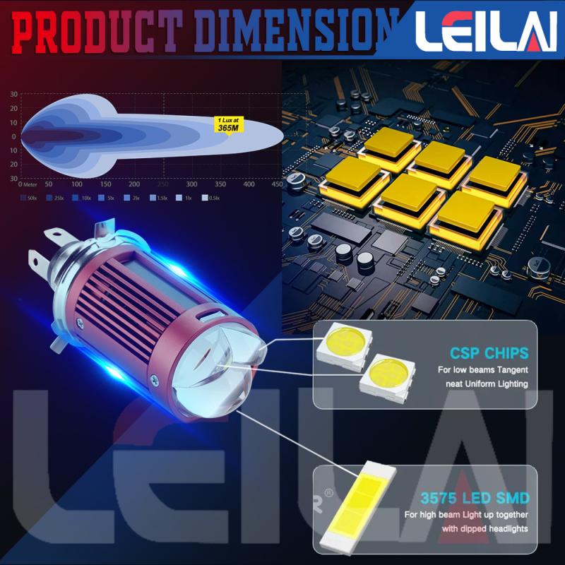 Motociklistički LED prednji snop s 50W visokim i 28W niskim snopom, 5000 lm, 12-80 V, IP68, kućište od aluminijske legure