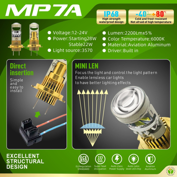 LED auto farovi H4 s integriranim daljinskim i bliskim — 29W, 12-24V, 2200lm, IP68, Mp7a