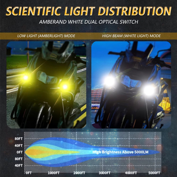 Motocikl LED spot svjetlo 120W 6000K IP68 30000lm 9-32V