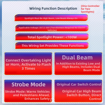 LED reflektor pre motocykl s káblovým ovládaním, vypínačom, Burst Flash, viacnásobné režimy – model A1, 100W, 12-36V, hliník