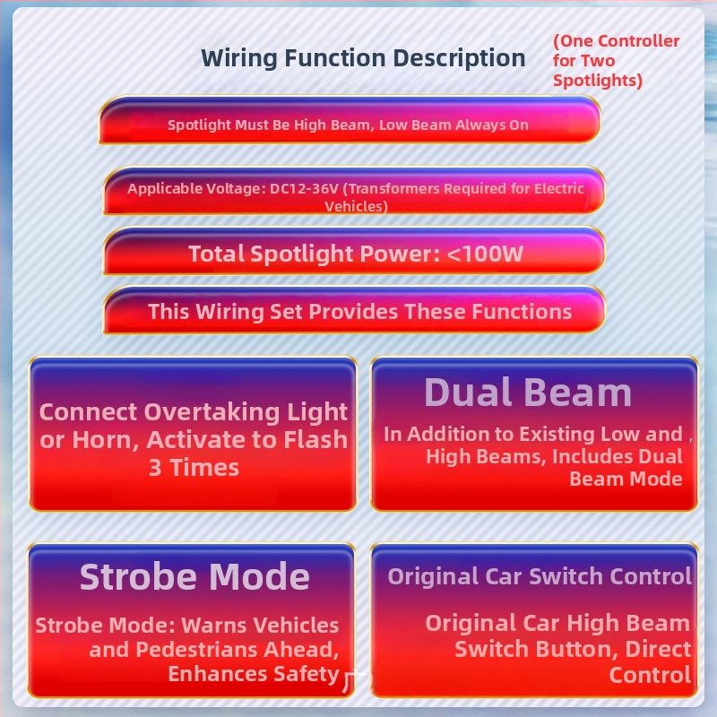 LED reflektor pre motocykl s káblovým ovládaním, vypínačom, Burst Flash, viacnásobné režimy – model A1, 100W, 12-36V, hliník