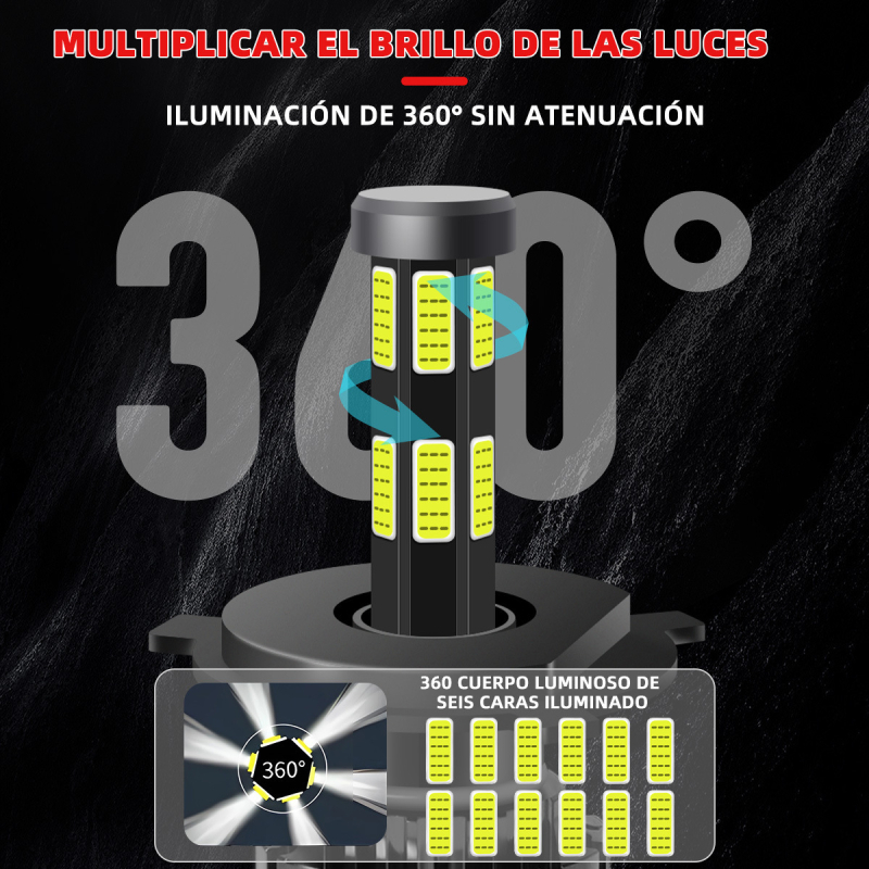 LED prednje svjetlo za motocikl H4, COB LED, 50W, 5000 lm, IP68
