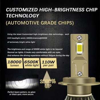 Kamionsko LED prednje svjetlo G15 – 110W, 12-24V, 18000lm, IP68, avionski aluminij