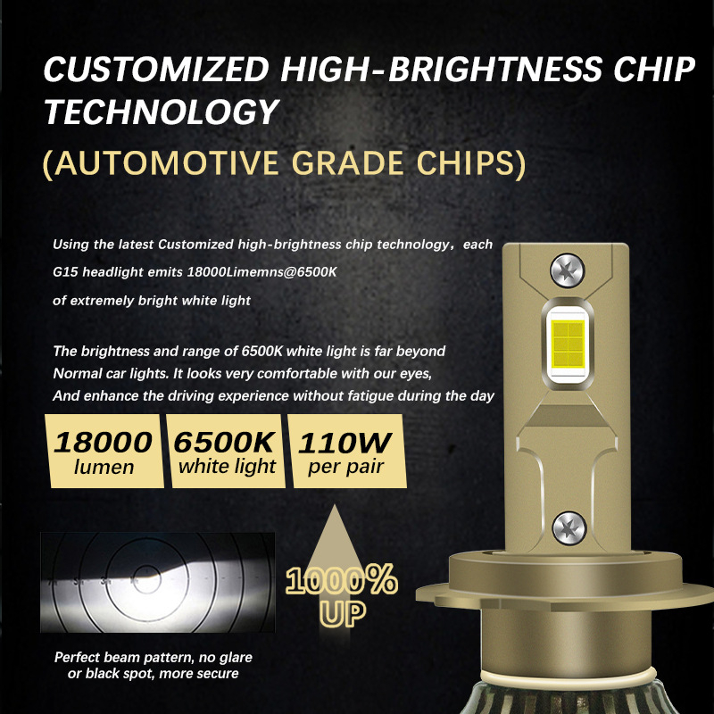 Kamionsko LED prednje svjetlo G15 – 110W, 12-24V, 18000lm, IP68, avionski aluminij