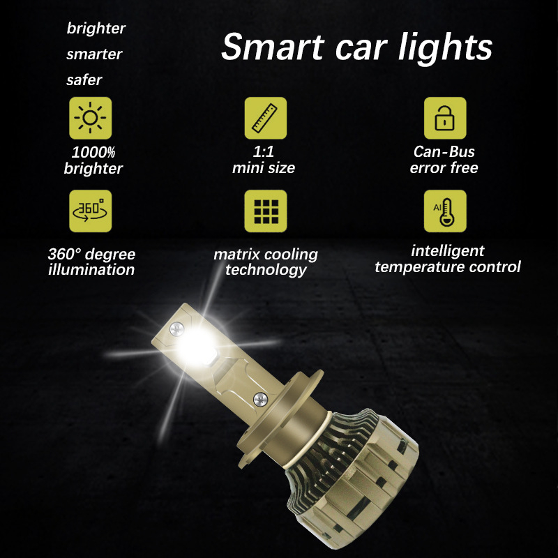 Kamionsko LED prednje svjetlo G15 – 110W, 12-24V, 18000lm, IP68, avionski aluminij