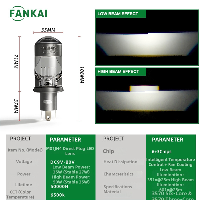H4 priame zapojenie Matrix LED hlavný svetlomet s bifokálnym objektívom, integrovaný diaľkový a krátky lúč, 50W, 65800 lm, IP68, 50000 h, Model M01j