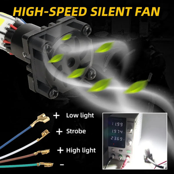 Reflektor za motocikl s ugrađenom LED diodom, šestostrano LED emitiranje, visok/niži snop, aluminijska legura, 12–80V, IP67, 4000 lm, 30 W