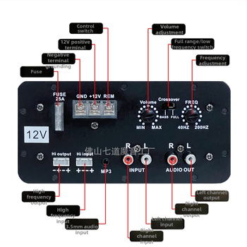 Automobiļu skaņu pastiprinātāja plate — 12V, 120W, 20Hz–20kHz, 2–8 Ω