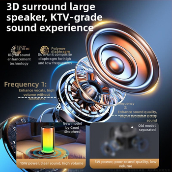 Bluetooth ηχείο με Berlin Sound, ασύρματο, γυάλινο φινίρισμα, για οικιακή και εξωτερική χρήση