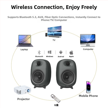 Desktopové počítačové reproduktory s subwooferom, Bluetooth 5.3, 60W, 4 reproduktory, 40 Hz–20 kHz, SNR ≥85 dB