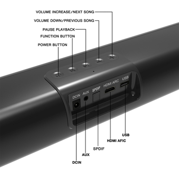 Zvučna traka za TV Bluetooth 5.0, 30W, 80 Hz–16 kHz, SNR ≥75 dB, domet 10 m