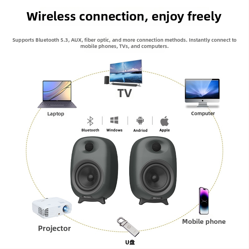 2.0-kanālu HiFi galda Bluetooth skaļrunis, jauda 80 W, Bluetooth 5.3, frekvenču diapazons 40 Hz–20 kHz, ieejas: Bluetooth, optiskais, RCA, koaksiālais, USB