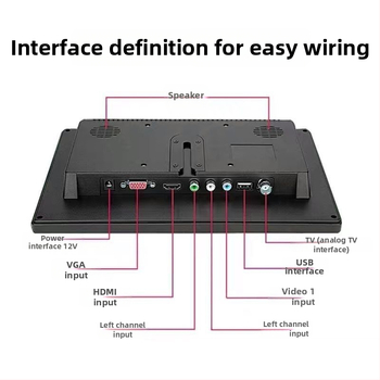USB auto un mājas displeja monitors ar USB atskaņošanu un VGA/HDMI/RCA/TV interfeisiem, HD
