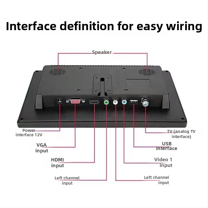USB auto un mājas displeja monitors ar USB atskaņošanu un VGA/HDMI/RCA/TV interfeisiem, HD