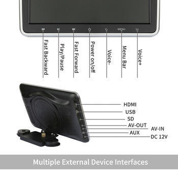 Monitor za glavu automobila, 10,1-inčni TFT-LCD, Model CCT-1011D, Razlučivost 1024x600 RGB, HDMI ulaz, Wi‑Fi, Univerzalna kompatibilnost