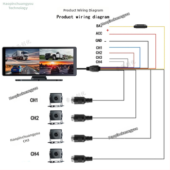 10,36-palcová all-in-one kamera do vozidla so štvorkanálovým monitorovaním slepých zón a 1080p AHD
