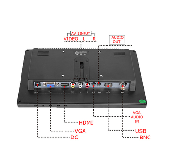 Zhixianda H1016 IPS οθόνη, αναλογία εικόνας 16:10, θύρες USB/HDMI/VGA/Audio, φωτεινότητα 500 cd/m2, 3C πιστοποιημένο